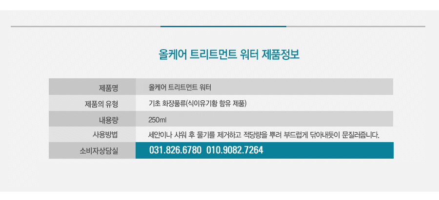 allcare2-0412-1.jpg